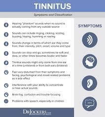 Not all cases of tinnitus are the same; Tinnitus Symptoms Causes And Natural Support Strategies Tinnitus Symptoms Treatment For Tinnitus Tinnitus Remedies