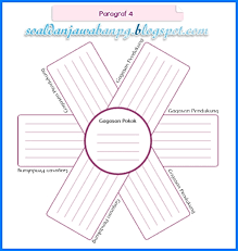 Kunci jawaban tema 1 kelas 4a. Kunci Jawaban Buku Tematik Kelas 4 Tema 1 Halaman 3 4 5 6 7 8 9 11 12 14 15 Soal Dan Jawaban