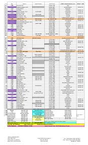 248-349-2929 Tax ID# 38-1903424 REO Office #51 Realcomp Office ID 297571