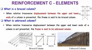 Definition Of Braced Unbraced Columns And Differences Among Them Column Design Build Firms Building Design