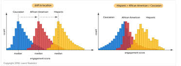Maybe you would like to learn more about one of these? Contoh Soal Spss Dan Penyelesaiannya Pdf Contoh Soal Terbaru