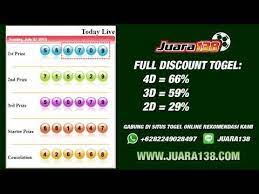 Hasil Togel Sidney Hari Ini 07 Juli 2019 Data Keluaran Sidney Youtube November 17 Data