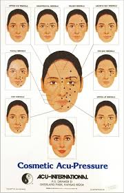 Www Buyamag Com Acupuncture Charts Posters Acupressure Qdex