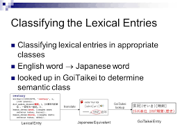 Esto no me lo esperaba. Building An Ontology Based Multilingual Lexicon For Word Sense Disambiguation In Machine Translation Lian Tze Lim Tang Enya Kong Unit Terjemahan Melalui Ppt Download