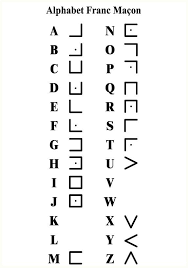 Alphabet Maconnique Code Alphabet Alphabet Langue Des Signes Alphabet