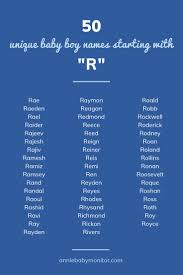With latin roots, each surname tells a story about a for those who want to feel a little extra italiano, we've also included their pronunciations. 50 Unique Baby Boy Names Starting With R Unique Baby Boy Names Unique Boy Names Uncommon Boy Names