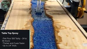 Price and other details may vary based on size and color. Diy Live Edge Epoxy River Bar Top Step By Step Pahjo Designs