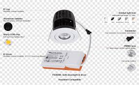21 posts related to electrical wiring diagram for light switch. Wiring Diagram Dimmer Electrical Wires Cable Light Switch Ceiling Fan Electronics Electrical Wires Cable Png Pngegg
