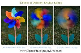 What Is Shutter Speed Digital Photography Live