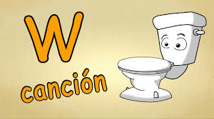 Maybe you would like to learn more about one of these? Alfabeto En Espanol Para Ninos La Letra W Cancion Musica Para Estudiar Espanol Youtube