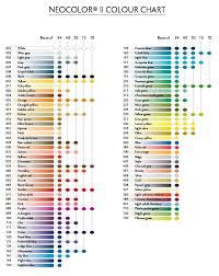 Colour Chart For Caran Dache Neocolor Ii Pastels In 2019