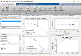 For more information just look in the matlab website. Control Tutorials For Matlab And Simulink Introduction Root Locus Controller Design