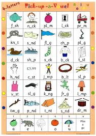 Contextualization (learning developmentally appropriate spelling and phonics instruction and its impact on student level of. Pin By Jenni Impola On Education Education Education Teaching Toddlers Phonics Reading English Phonics