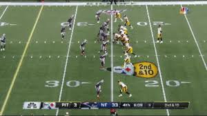 Videos you watch may be added to the tv's watch history and influence tv recommendations. Pittsburgh Steelers Worst Plays Of 2019 Last Word On Pro Football