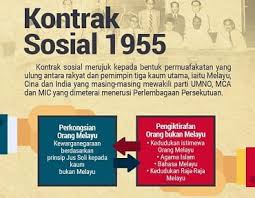 Kemudian untuk mendapatkan surat rujukan rumah sakit kita wajib melakukan beberapa syarat dan ketentuan yang telah ditetapkan. Indahnya Islam Bangsa Melayu Yang Berpaut Dengan Aqidah Facebook