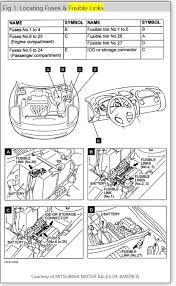 The fuse box for my 1998 eclipse spyder is up under the dash on the left of the drivers side leg area. No Power To Fuel Pump Electrical Problem 4 Cyl Two Wheel Drive