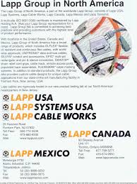 Lapp Usa Offers A One Stop Solution For Power Signal Cable