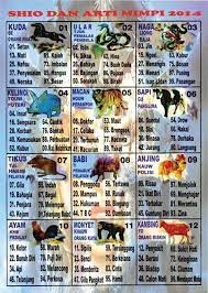 Maybe you would like to learn more about one of these? Facebook