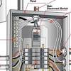 Use wiring diagrams to assist in building or manufacturing the circuit or electronic device. 1