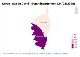 D'après le ministère, 152.663 tests de dépistage ont été conduits au cours de la la lombardie reste lundi la zone la plus touchée du pays avec 4.128 nouveaux cas, en forte baisse par rapport aux 8.060 signalés dimanche. Coronavirus En Corse De La Crise Sanitaire A La Crise Economique Etat Des Lieux D Un Territoire Particulier Le Grand Continent