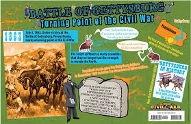 Pin On Teaching The Civil War