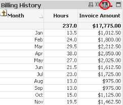 Qlikdecision Container Vs Fast Change Qlikview 10