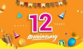 Gefeliciteerd 12 Jaar Teksten Verjaardagswensen 12 Jaar Op Een Rij
