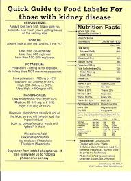1901776 10151953077325843 680124751 N Jpg 698 960 Pixels Kidney Disease Diet Recipes Chronic Kidney Disease Diet Kidney Disease Recipes