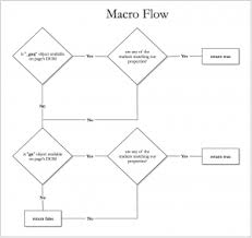 google tag manager migration macro flow analytics ninja