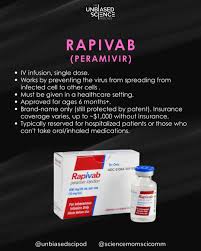 Image result for Peramivir
