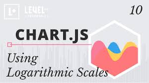 Chartjs Tutorials 10 Using Logarithmic Scales