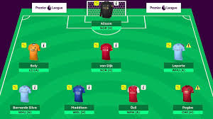 It's amazing but in a lot of ways it really is like having tune in tomorrow on new years day to find out whether i went for son or raphinha… reality. Best Fantasy Football Team Names Ahead Of Premier League Fpl 2019 20 Season Irish Mirror Online