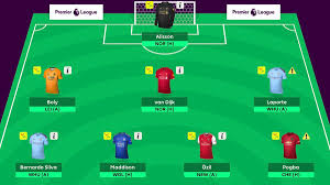 The game is absolutely free, which is a huge boon. Best Fantasy Football Team Names Ahead Of Premier League Fpl 2019 20 Season Mirror Online