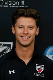 2023 Baseball Roster