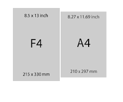 Ukuran yang paling banyak digunakan pada seri ini adalah a4. Ukuran Kertas F4 Inch Dibanding Kertas Hvs Lain Ukuran Kertas A4