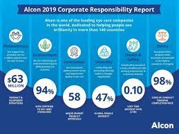 An amazon financial analyst position is one of the most desirable roles for graduates, mba students, and senior analysts. Alcon Senior Financial Analyst Salaries Glassdoor