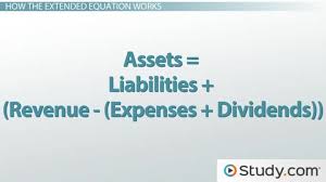 Take a look at 8 accounting equations businesses should know. Using The Accounting Equation Adding Revenues Expenses Dividends Video Lesson Transcript Study Com