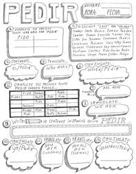 Spanish Verb Pedir Stem Changing Verb Conjugation