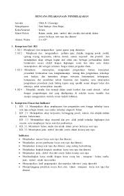 Seni budaya kelas 7 part 1 bab i menggambar flora, fauna, dan alam benda. Silabus 1 Lembar Seni Budaya Smk Kls 1 Semester 2 Rpp 1 Lembar Seni Budaya Kelas Xii Semester 1 Revisi 2020 2021 Media Genggaman Dubai Khalifa 32 X 45 Menit