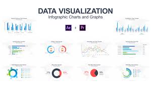 data visualization infographic charts and graphs