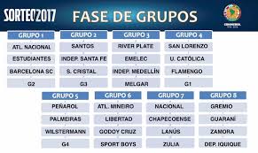 Us$ 350 mil por partida como mandante fase 2: Analise Do Sorteio Da Copa Libertadores Da America 2017