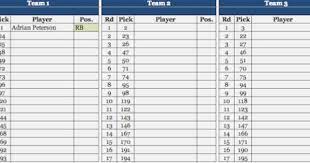 Dominate Your Fantasy Football Draft With This Cheat Sheet
