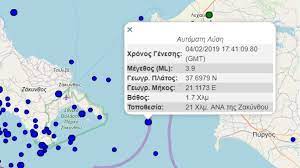 13,680 likes · 37 talking about this. Seismos Twra Seismos Ais8htos Se Zakyn8o Patra Hleia Ellada Thepressroom Gr