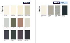 Dulux Colour Forecast 2025 Re