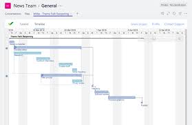 Meanwhile, channels are segregated conversations, where each one can be dedicated to a department, project or even a task. Microsoft Teams Project Management Wrike