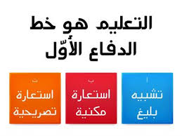 الفرق أن في الاستعارة هناك قرينة تمنع وجود المعنى الحقيقي، فحين أقول: Ø§Ù„Ø§Ø³ØªØ¹Ø§Ø±Ø© Ù…ÙˆØ§Ø±Ø¯ ØªØ¹Ù„ÙŠÙ…ÙŠØ©