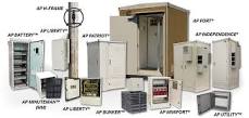 Telecommunications Enclosures - American Products