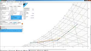 Daikin Psychrometrics Diagram Viewer V335 Improvement