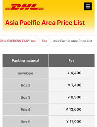 Tsujisluxury Hello Dears Here Are The Dhl S Box S Sizes Facebook