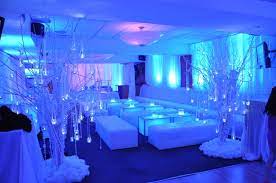 You can apply the color wash with a paint brush. Colour Wash Talent Productions